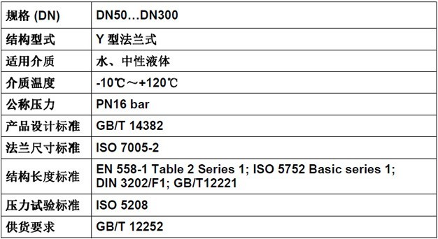 德標(biāo)Y型過濾器規(guī)格 德標(biāo)Y型過濾器規(guī)格